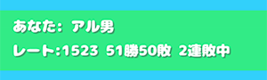 レート成績